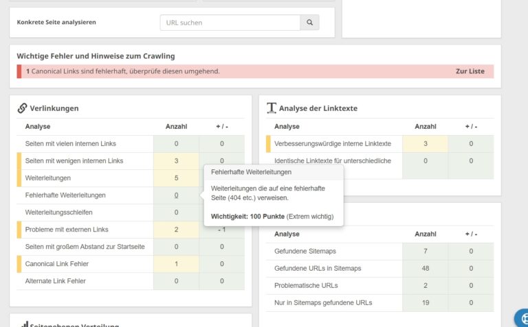 Unsere Erfahrungen mit Seobility Premium Struktur 2 Seobility Premium